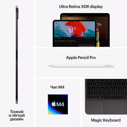 Планшет Apple iPad Pro 11" 1Tb (2024) Wi-Fi нанотекстурное стекло «черный космос»